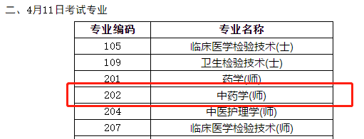中藥師考試時間 中藥師考試時間