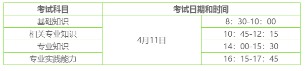 中藥師考試安排 中藥師考試安排