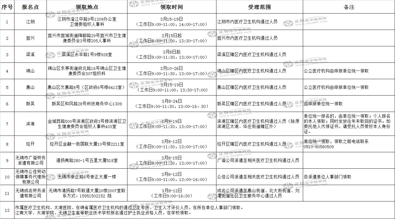 2021030418174931282238 2021030418174931282238