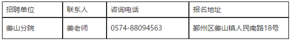 浙江省寧波市鄞州區(qū)第二醫(yī)院醫(yī)共體姜山分院2021年度招聘檢驗(yàn)科和影像科工作人員啦2 浙江省寧波市鄞州區(qū)第二醫(yī)院醫(yī)共體姜山分院2021年度招聘檢驗(yàn)科和影像科工作人員啦2
