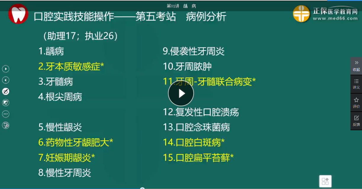 病例分析-技能免費試聽_副本 病例分析-技能免費試聽_副本