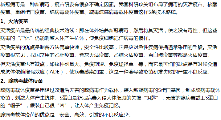 5種新冠疫苗的種類和優(yōu)缺點各自都是什么？