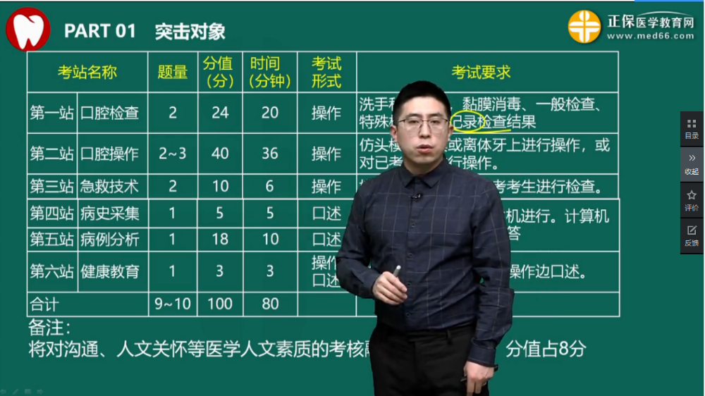 ??£è?????è???o?èˉ?????·§???è′1èˉ????