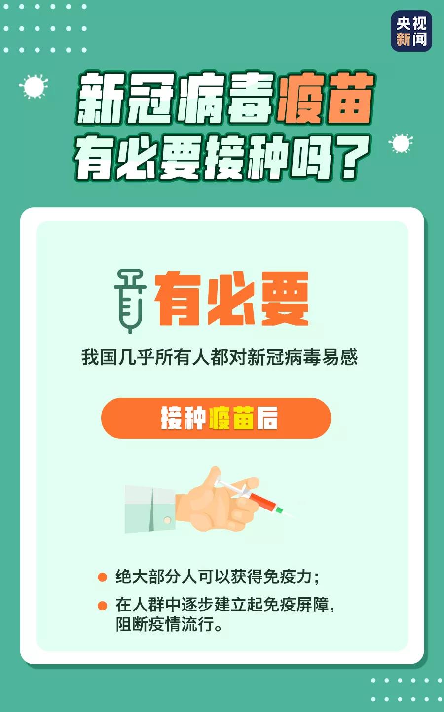 新冠病毒疫苗有必要接種嗎？