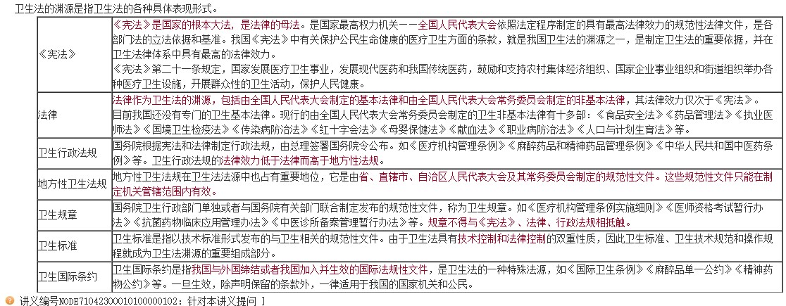 衛(wèi)生法 衛(wèi)生法