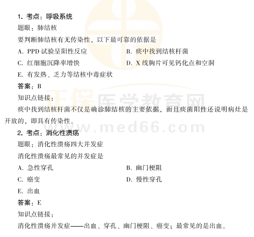 2021年公衛(wèi)醫(yī)師考試臨床綜合考點速記1 2021年公衛(wèi)醫(yī)師考試臨床綜合考點速記1