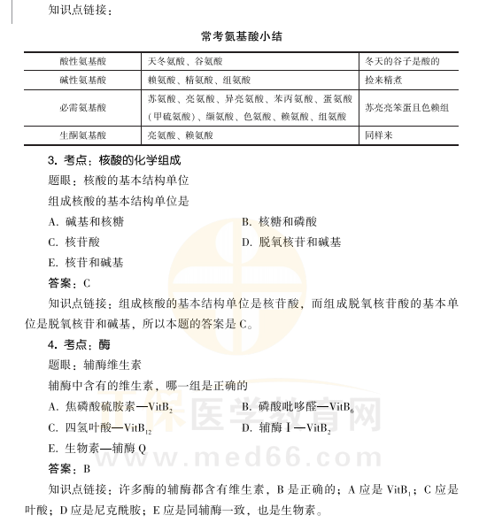 2021年公衛(wèi)醫(yī)師生物化學(xué)科目考點(diǎn)2 2021年公衛(wèi)醫(yī)師生物化學(xué)科目考點(diǎn)2