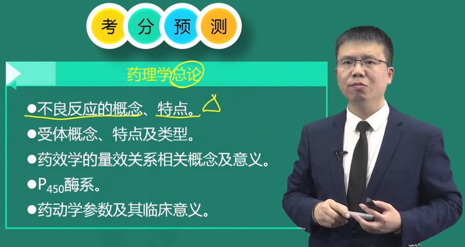 藥理學1 藥理學1