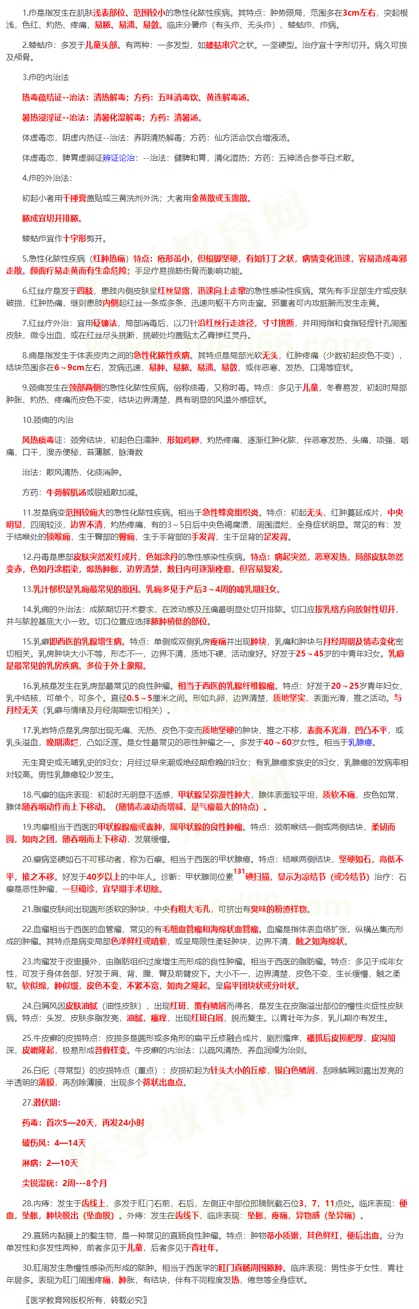 中醫(yī)外科學(xué) 中醫(yī)外科學(xué)