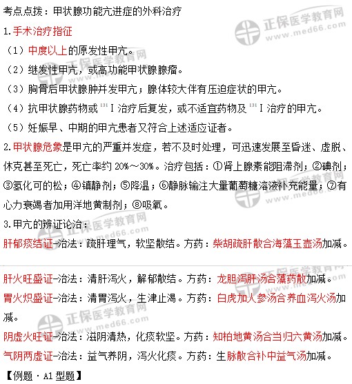 甲狀腺疾病甲狀腺功能亢進癥的外科治療 甲狀腺疾病甲狀腺功能亢進癥的外科治療