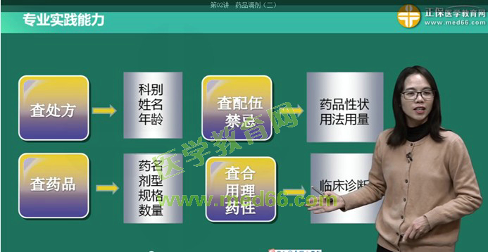 四查十對(duì)，2分