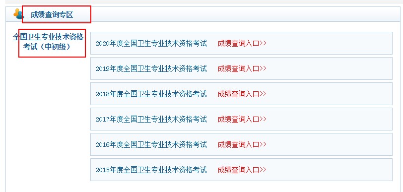 衛(wèi)生資格考試成績 衛(wèi)生資格考試成績
