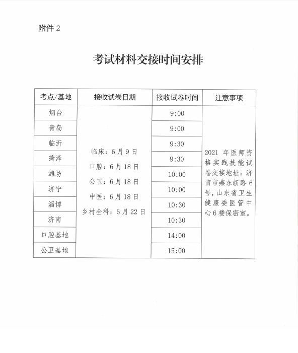山東實(shí)踐技能考試9 山東實(shí)踐技能考試9