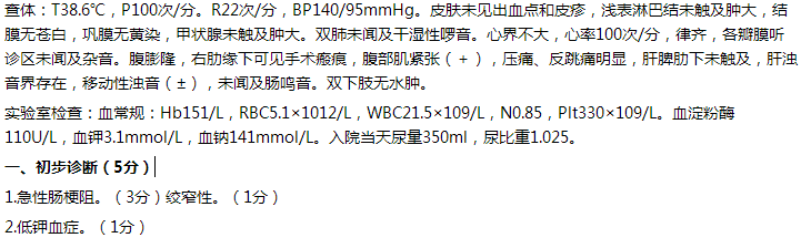 急性腸梗阻 急性腸梗阻