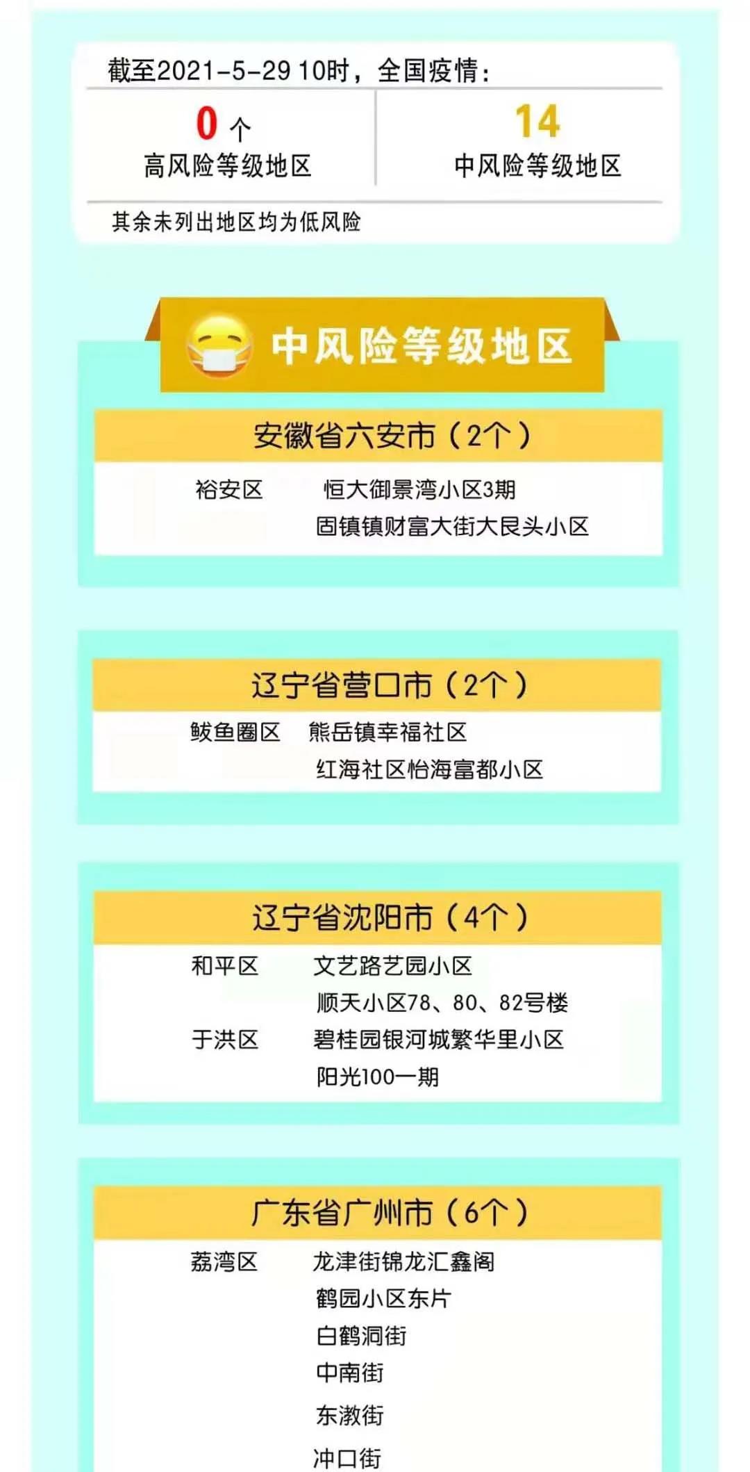 湖北醫(yī)考安全提示 湖北醫(yī)考安全提示