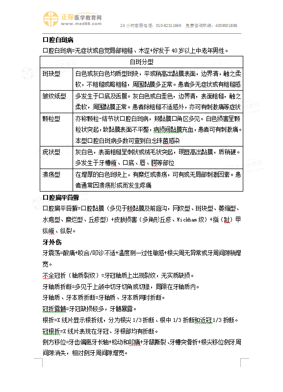 口腔醫(yī)師病例分析答題要點(diǎn)模板5 口腔醫(yī)師病例分析答題要點(diǎn)模板5