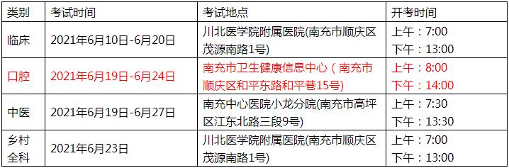 南充考點技能考試安排 南充考點技能考試安排