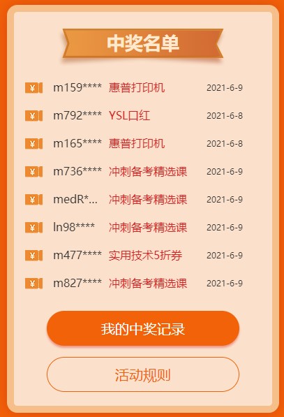 中獎(jiǎng)名單 中獎(jiǎng)名單