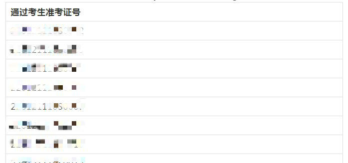 通過(guò)考生準(zhǔn)考證號(hào) 通過(guò)考生準(zhǔn)考證號(hào)