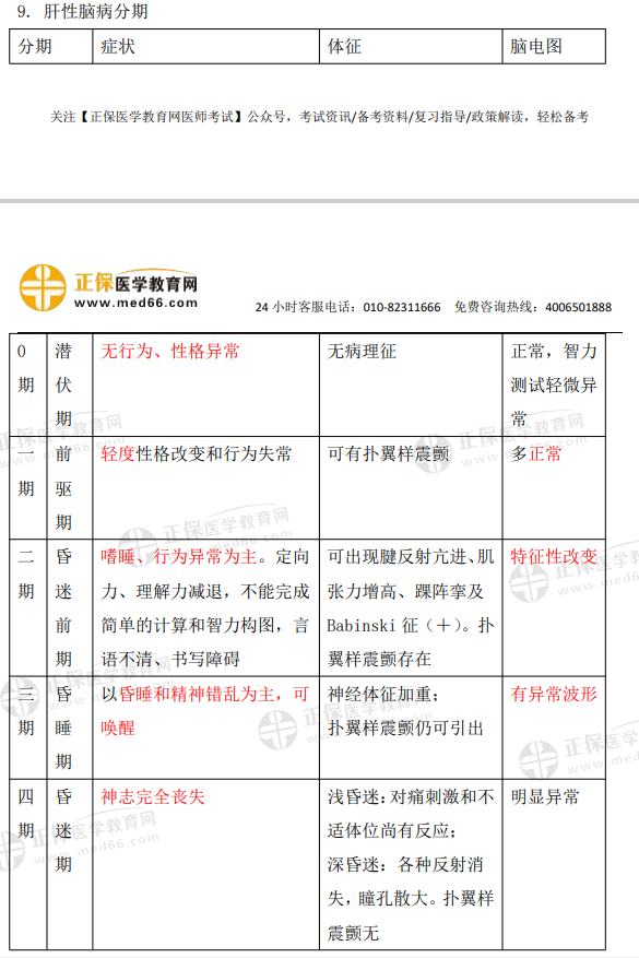 肝性腦病 肝性腦病