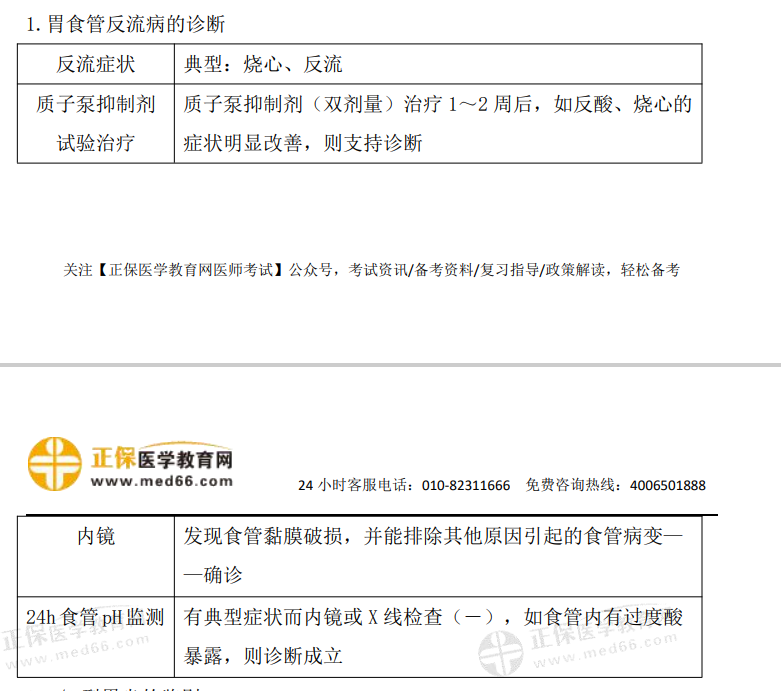 消化系統(tǒng)1 消化系統(tǒng)1