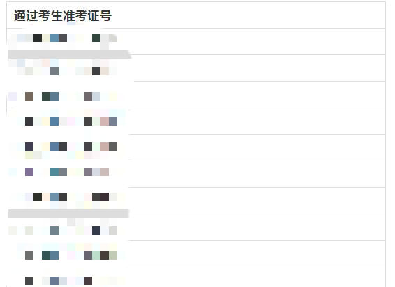 6月19日長春考點(diǎn)臨床助理醫(yī)師成績