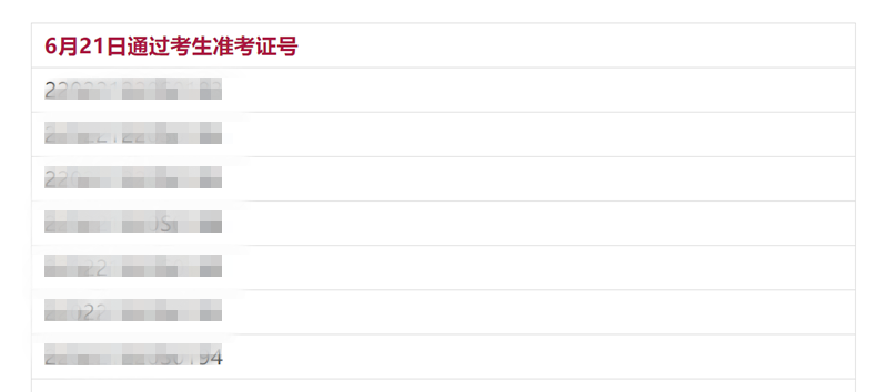 6月21日口腔助理醫(yī)師技能成績_副本 6月21日口腔助理醫(yī)師技能成績_副本