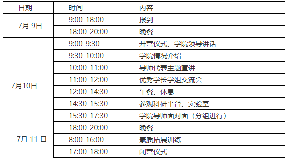 衡陽醫(yī)學院 衡陽醫(yī)學院