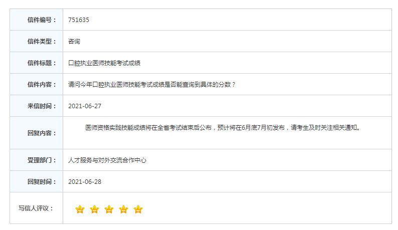 福建考區(qū)口腔執(zhí)業(yè)醫(yī)師實(shí)踐技能成績查詢時間2021 福建考區(qū)口腔執(zhí)業(yè)醫(yī)師實(shí)踐技能成績查詢時間2021