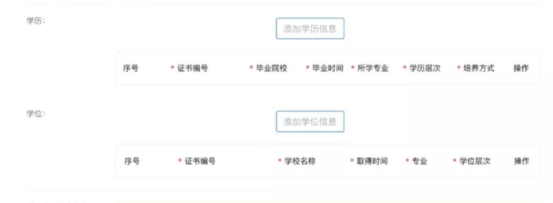 報(bào)考學(xué)歷 報(bào)考學(xué)歷