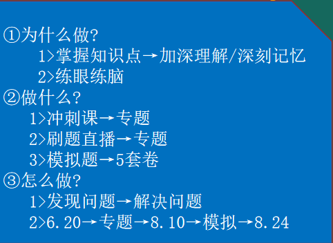 復習規(guī)劃1 復習規(guī)劃1