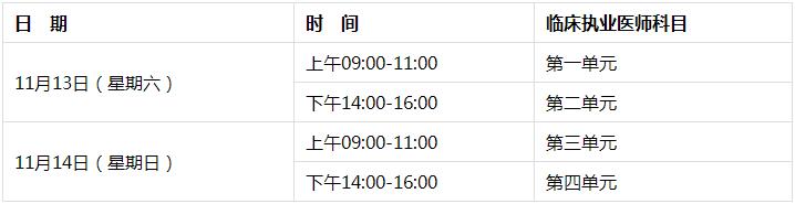 臨床執(zhí)業(yè)醫(yī)師筆試二試考試時(shí)間 臨床執(zhí)業(yè)醫(yī)師筆試二試考試時(shí)間