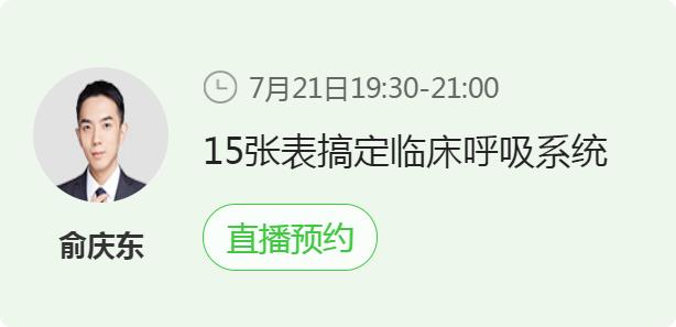 臨床沖刺直播-呼吸系統(tǒng) 臨床沖刺直播-呼吸系統(tǒng)