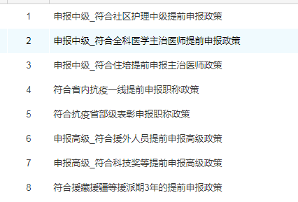 預報名系統(tǒng)考生操作手冊202107052106