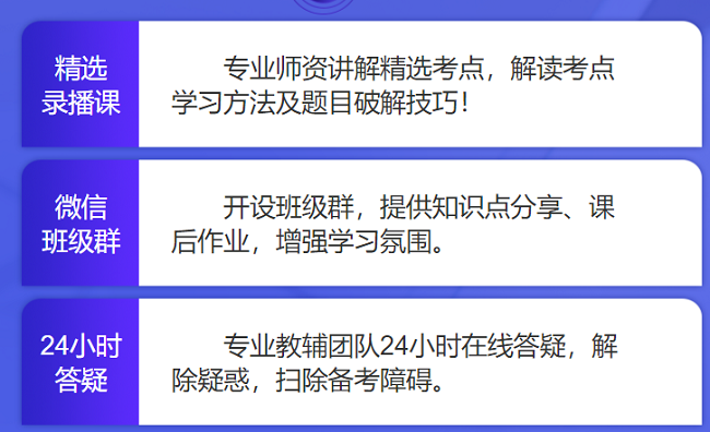 衛(wèi)生資格精選考點班課程內容