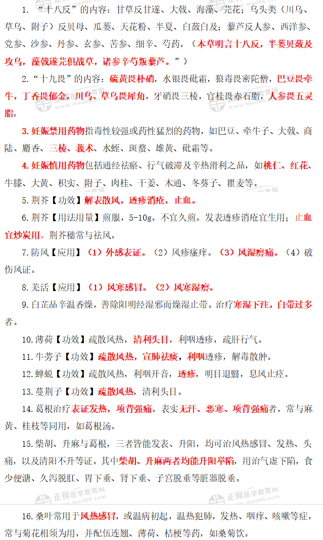 執(zhí)業(yè)中藥學(xué) 執(zhí)業(yè)中藥學(xué)