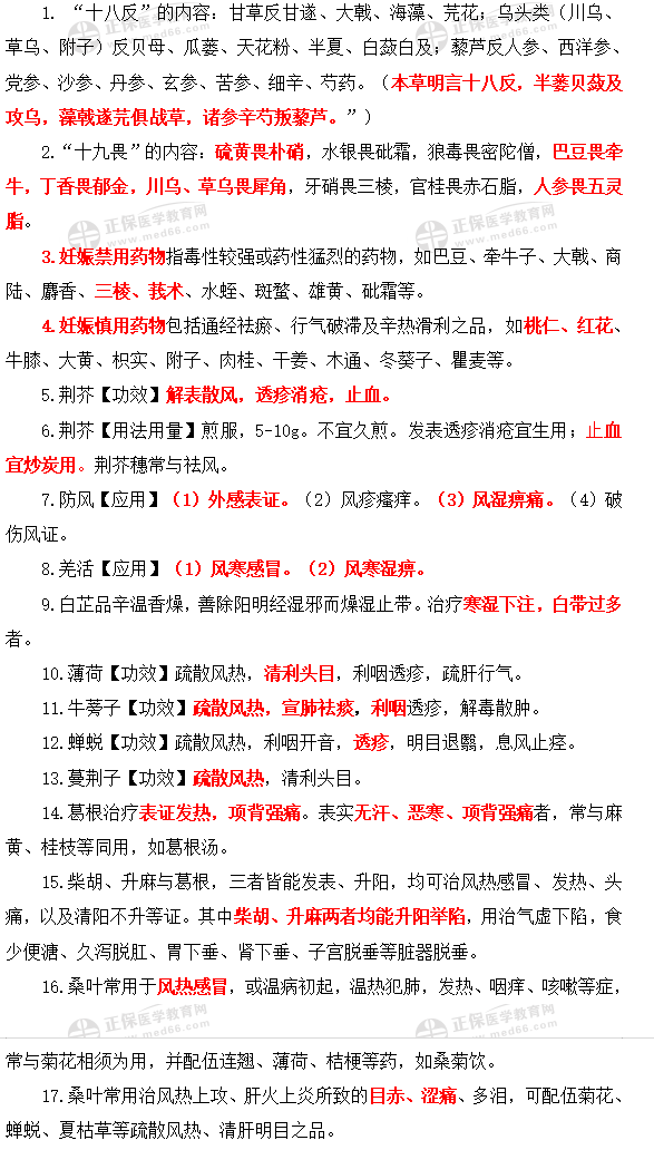 中藥學(xué) 中藥學(xué)