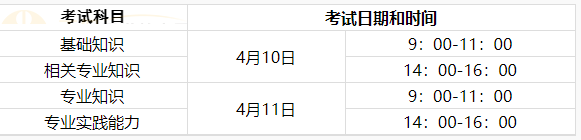 初級護(hù)師考試時間 初級護(hù)師考試時間