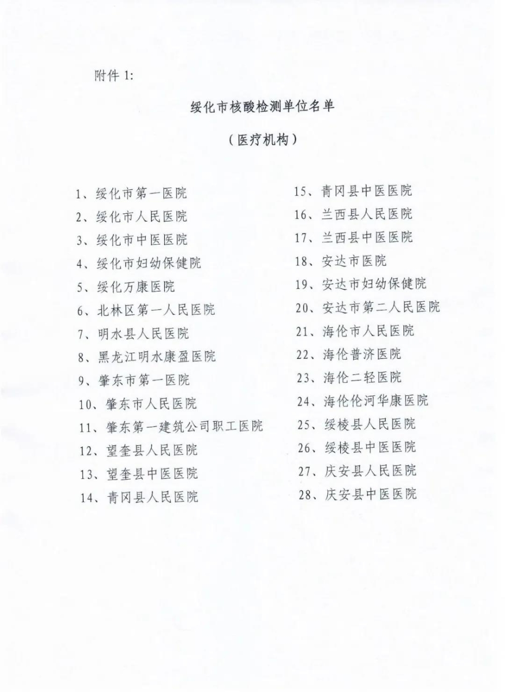 綏化疫情防控5 綏化疫情防控5