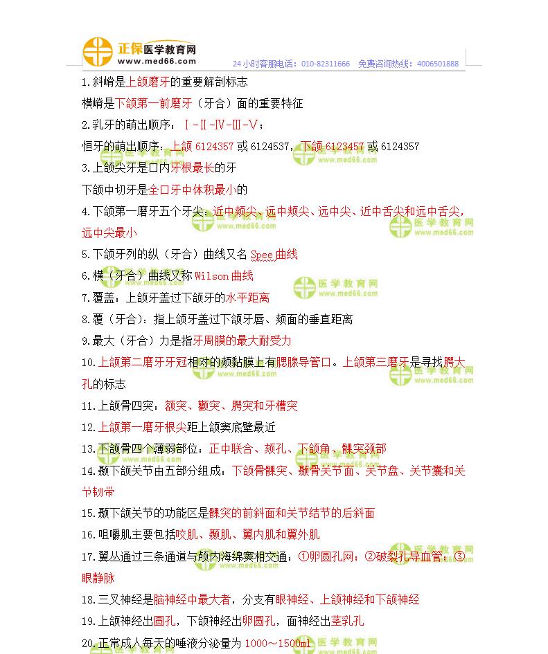 口腔解剖生理學(xué)精編考點 口腔解剖生理學(xué)精編考點