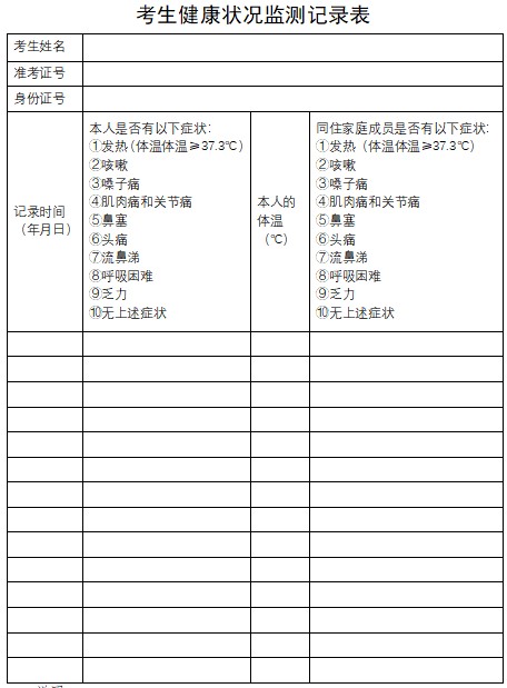 考生健康狀況監(jiān)測記錄表 考生健康狀況監(jiān)測記錄表