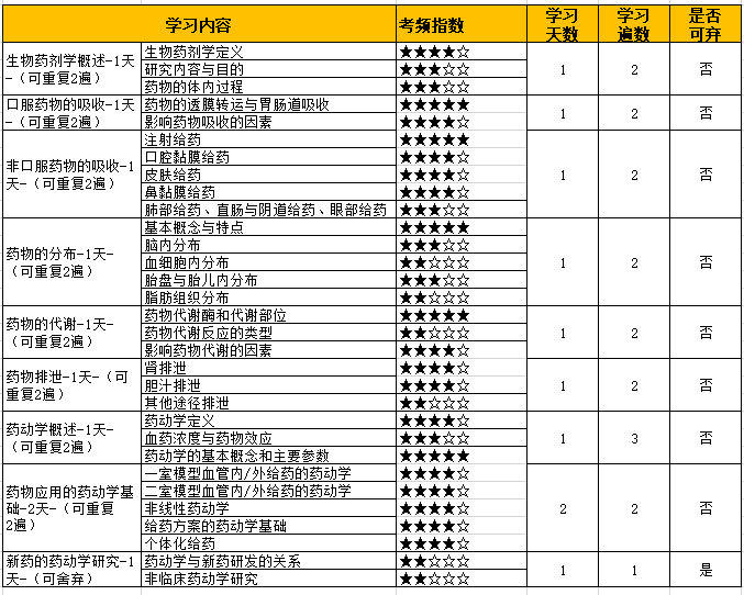 專業(yè)知識(shí) 專業(yè)知識(shí)