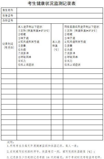 考生健康狀況監(jiān)測記錄表 考生健康狀況監(jiān)測記錄表