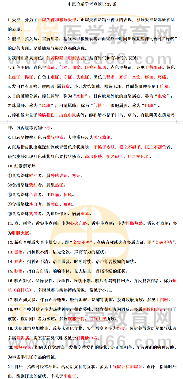 助理中醫(yī)診斷 助理中醫(yī)診斷