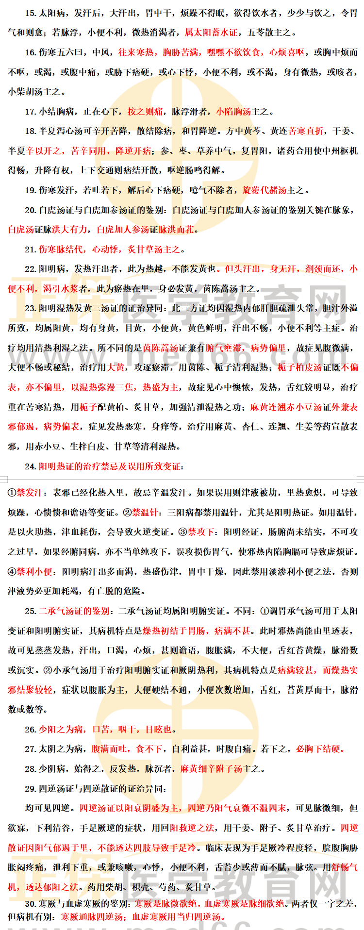 執(zhí)業(yè)中醫(yī)經(jīng)典 執(zhí)業(yè)中醫(yī)經(jīng)典