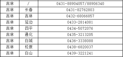 吉林考點(diǎn) 吉林考點(diǎn)