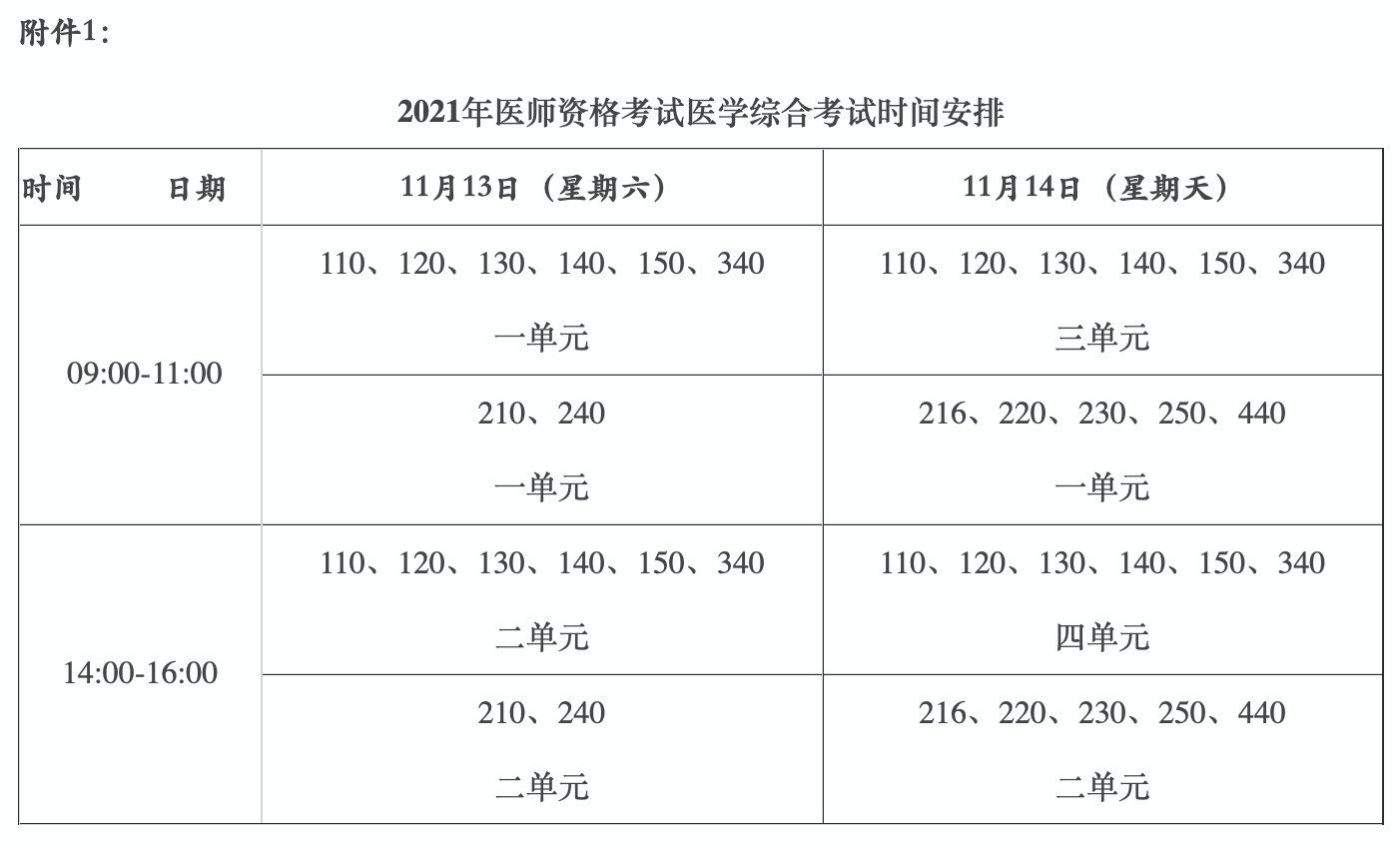 考試時間 考試時間
