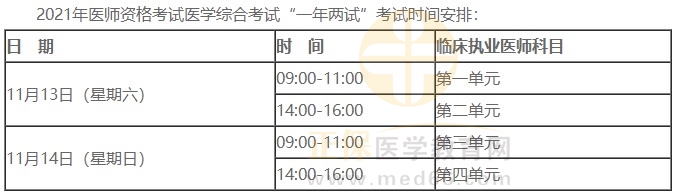 考試時間 考試時間