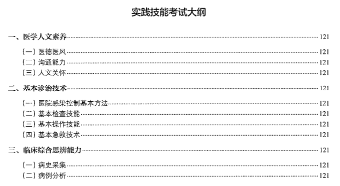 口腔執(zhí)業(yè)-技能