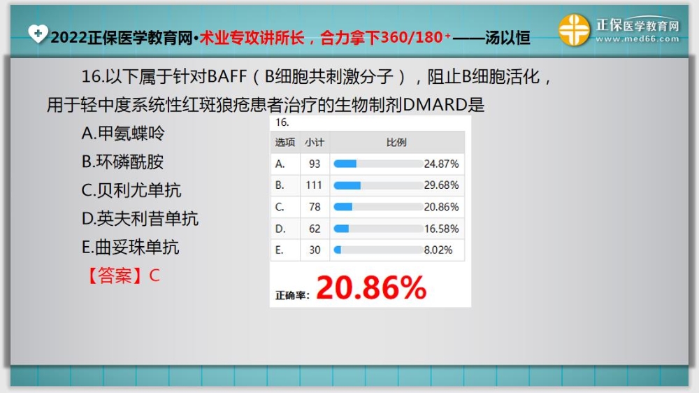 臨床醫(yī)師基礎測試16